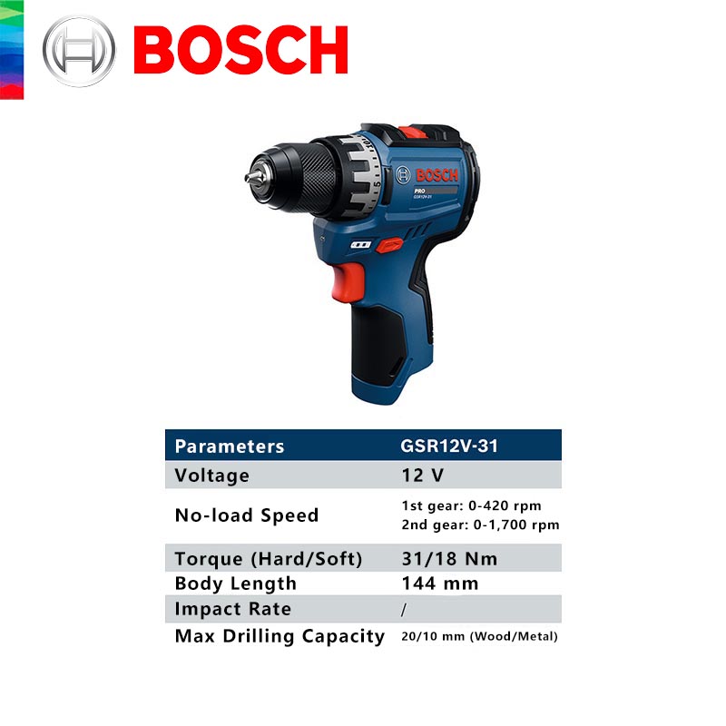 Perceuse-visseuse sans fil pro - Power Tools Professional avis et prix